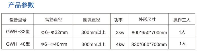 鋼筋彎弧機