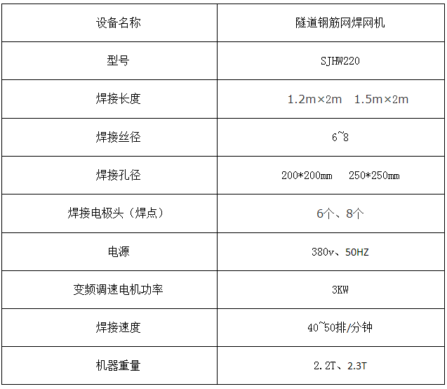 焊網(wǎng)機